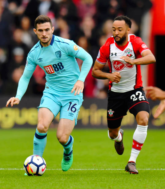 展潜力的球 展潜力的球