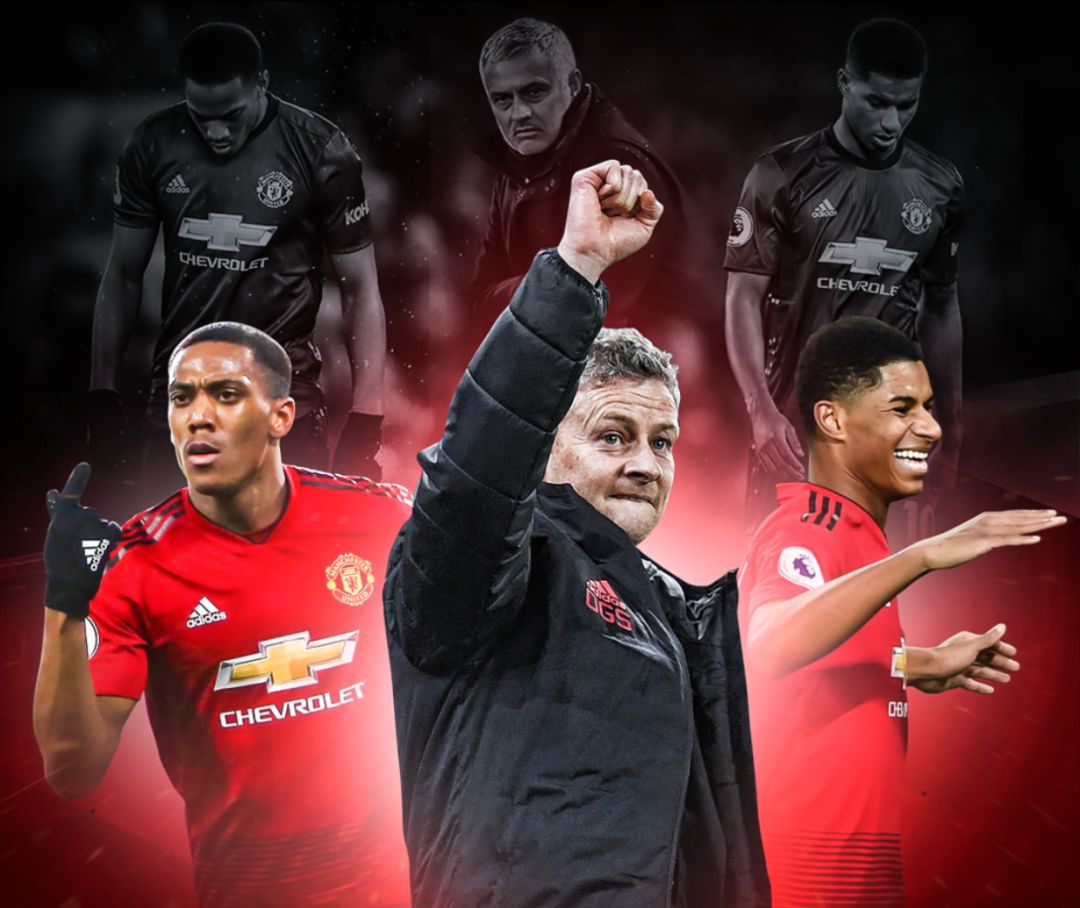 体情况以及 体情况以及